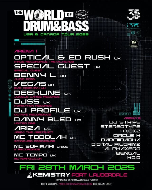 WORLD OF DRUM & BASS at Kemistry Night Club