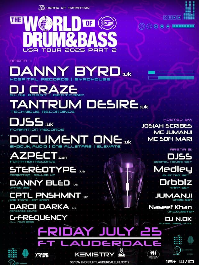WORLD OF DRUM & BASS at Kemistry Night Club