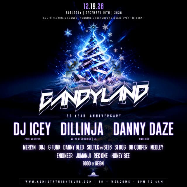 CANDYLAND : 30 YEAR ANNIVERSARY  at Kemistry Night Club